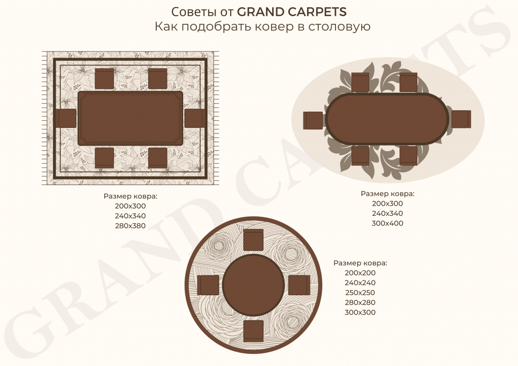 Как подобрать ковер в столовую Гранд.png
