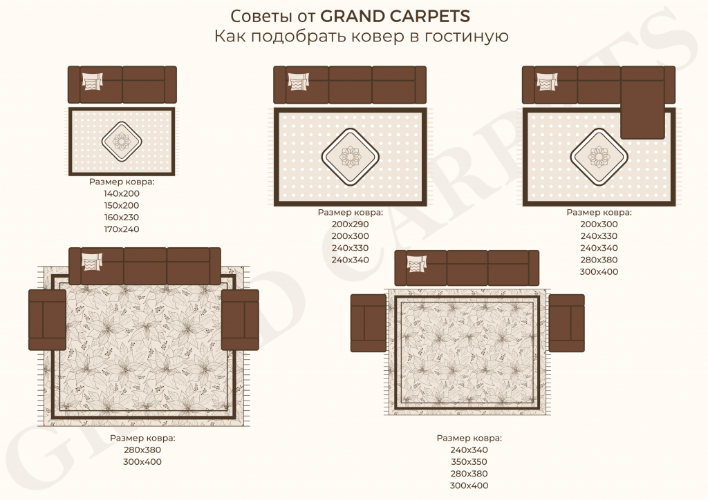 Как подобрать ковер в гостиную, копия.png